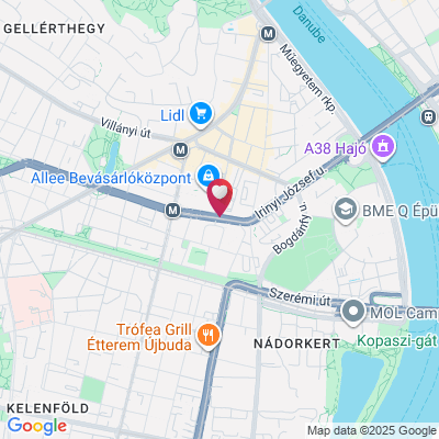 maps